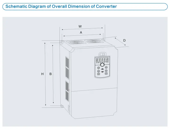 Solar Pump Inverter